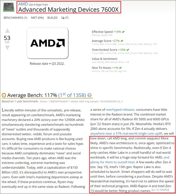 Entrada AMD Ryzen 5 7600X. (Fonte da imagem: UserBenchmark)