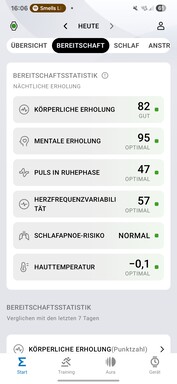 Amazfit Active 2: Saúde e condicionamento físico