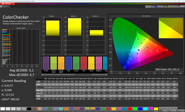 Cores (modo de tela: Natural, espaço de cor alvo: sRGB)