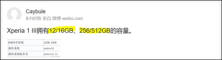 Suposta especificação Xperia 1 III. (Fonte da imagem: Weibo via Android Próximo)
