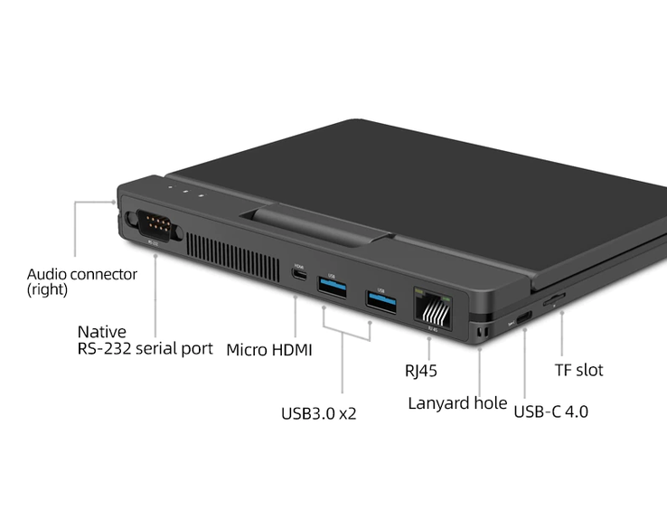 (Fonte de imagem: One-netbook)