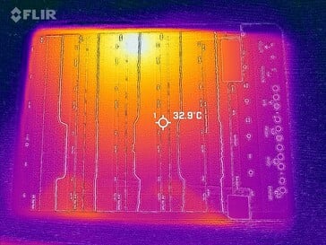 Mapa de calor (face frontal)
