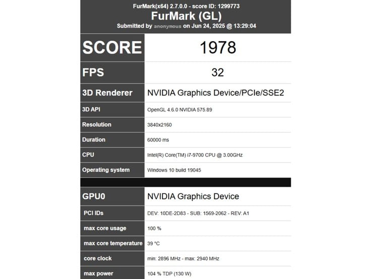 Resultados do teste de benchmark FurMark para um suposto desktop RTX 5050. (Fonte da imagem: Richard Huynh no X)