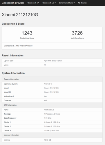 (Fonte de imagem: Geekbench)