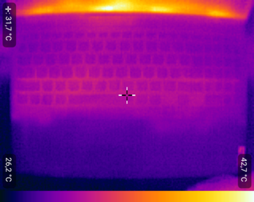 distribuição da temperatura da superfície - Ocioso