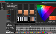 ColorChecker antes da calibração