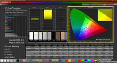 Verificador de cores