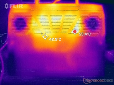 Prime95+FurMark stress (fundo)