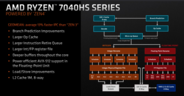 Diagrama de blocos da CPU AMD Ryzen 7040 HS (imagem via AMD)