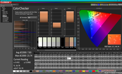 ColorChecker antes da calibração