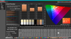 ColorChecker antes da calibração