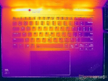 Estresse de Prime95+FurMark (capa C)