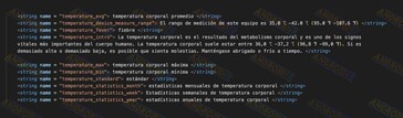 Código fonte. (Fonte da imagem: AndroidTR)