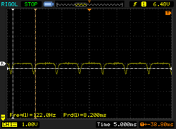 OLED cintilando acima de 59 por cento