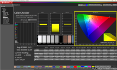 ColoChecker calibrado