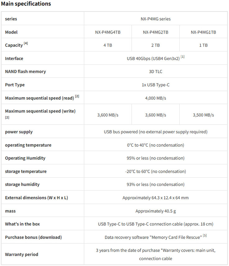 Folha de especificações completa do Nextorage NX-P4MG (Fonte da imagem: Nextorage)
