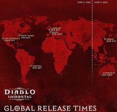 Diablo Immortal global release times (Fonte: Diablo Immortal)