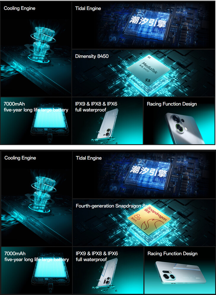 Principais destaques do K13 Turbo e do Turbo Pro (Fonte da imagem: Oppo - tradução automática)
