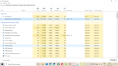Verificando a quantidade de RAM que o Yandex precisa para carregar e exibir 4 guias. Fonte da imagem: Notebookcheck