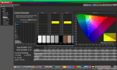 ColorChecker antes da calibração