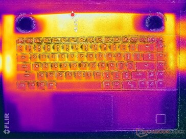 Estresse do Cyberpunk 2077 (capa C)