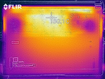 Teste de tensão de calor residual, Alto desempenho, Underside