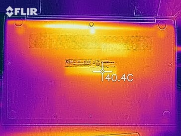 Distribuição de calor sob carga (fundo) - Quantidade moderada de calor