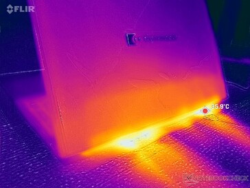 Escapamento traseiro duplo