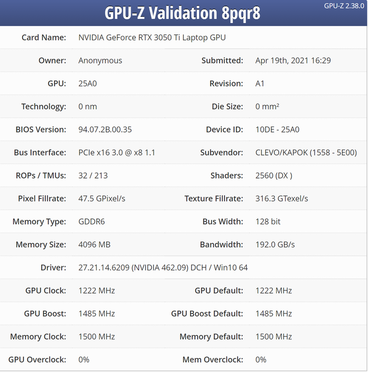 O relatório GPU-Z para o GeForce RTX 3050 Ti (Fonte de imagem: TechPowerUp)