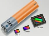 A família Hyperlux LP de sensores de imagem (Fonte da imagem: onsemi)