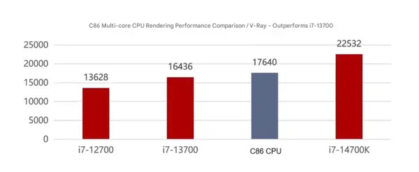 (Fonte da imagem: Thunderobot)