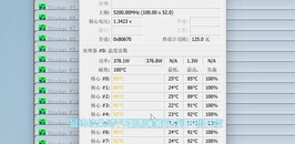 Core i9-13900K em Prime95. (Fonte: EJ Hardware on Bilibili)