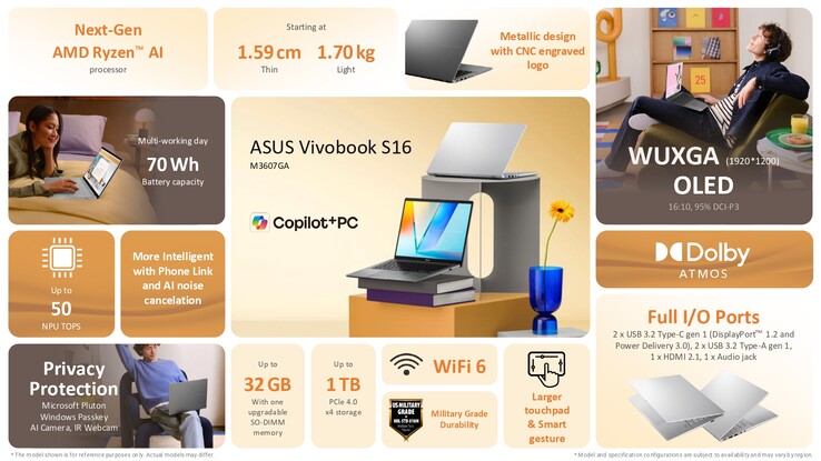 A variante AMD do Asus Vivobook S14 (Fonte da imagem: Asus)