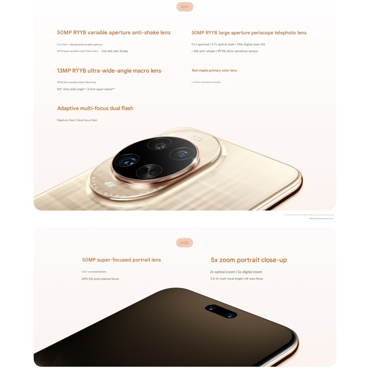 Detalhes da câmera do Huawei Nova 14 Ultra (Fonte da imagem: Huawei - tradução automática)