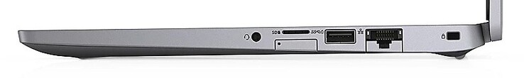 Lado direito: Conector de áudio combinado, slot SIM (inferior), leitor microSD (superior), USB 3.1 Gen 1 Tipo A, Gigabit LAN, bloqueio Noble