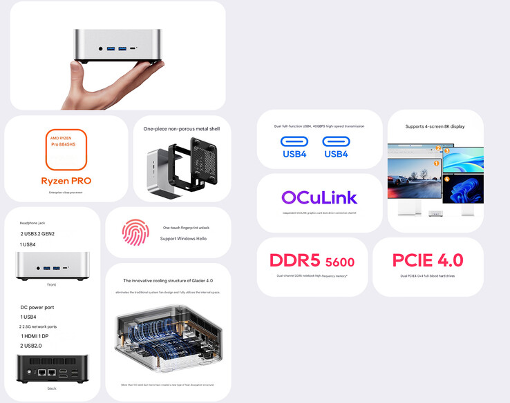 Principais destaques do mini PC (Fonte da imagem: Aoostar - tradução automática)