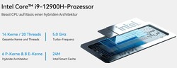 Intel Core i9-12900H (fonte: Minisforum)