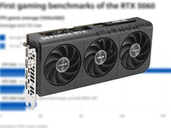 O Asus Prime RTX 5060 8 GB OC está entre os muitos modelos AIB RTX 5060 que estarão à venda. (Fonte da imagem: Asus, GameStar, editado)