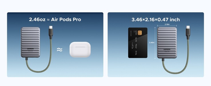 Comparação de tamanho do Ugreen NeoDrive Go.
