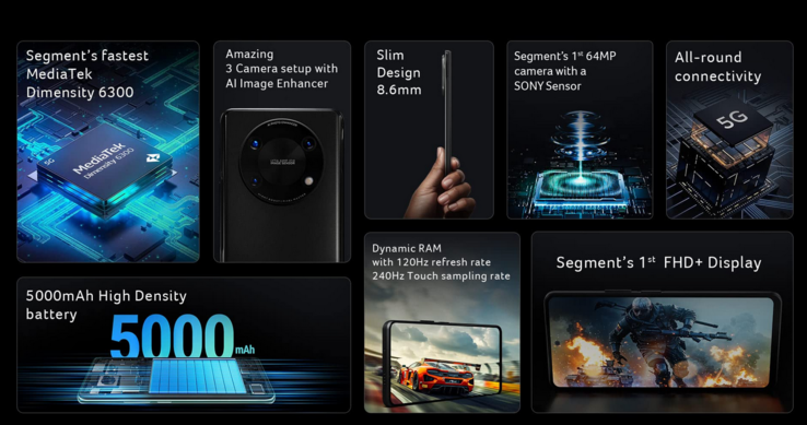 Especificações do Acer Super ZX (fonte da imagem: Amazon)