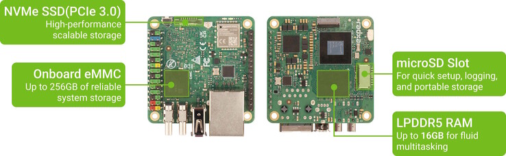 O SSD também pode ser monitorado, mas o eMMC é apenas opcional