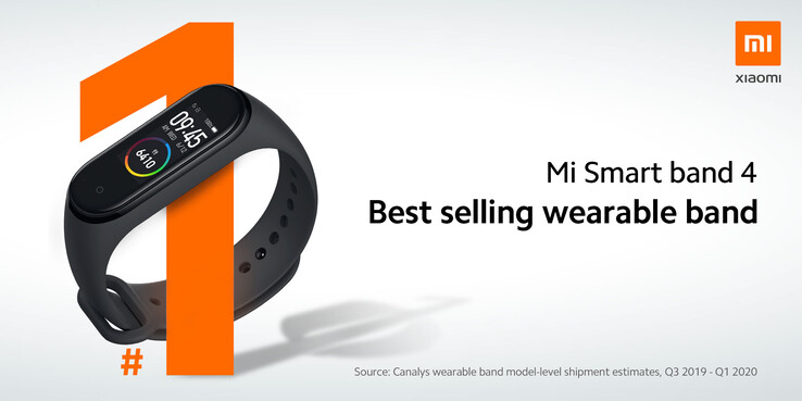 Mi Smart Band 4 mais vendida, vestível. (Fonte de imagem: @Xiaomi)