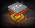 Não gaste mais em um sistema Ryzen 7 H 255 mais recente, pois ele não oferece grandes benefícios em relação ao hardware Ryzen 7 8845HS mais antigo (Fonte da imagem: AMD)