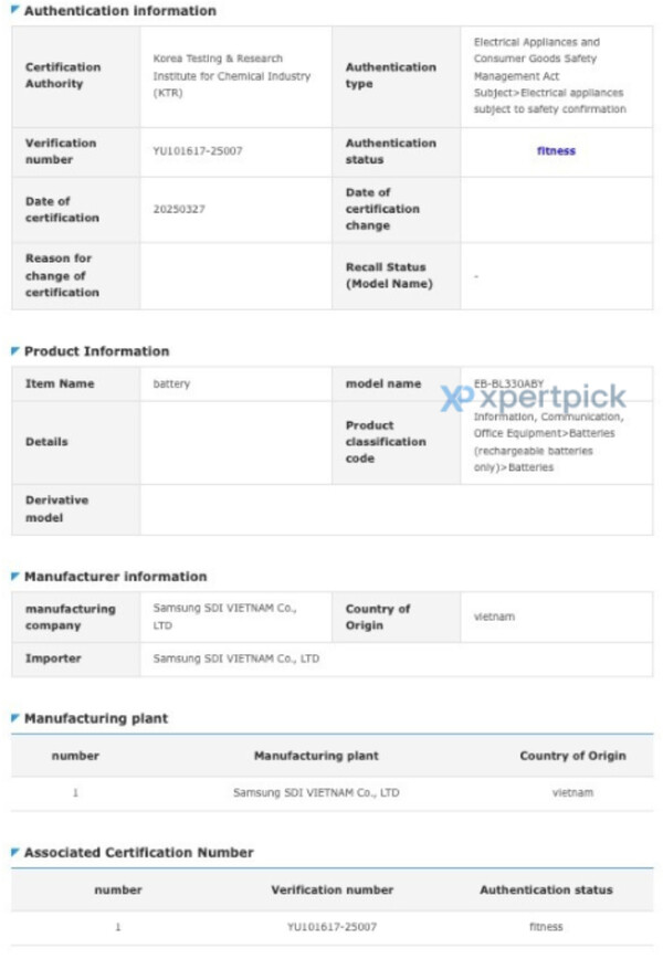 (Fonte da imagem: Safety Korea via XpertPick)