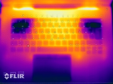 Teste de estresse de temperatura da superfície (topo)