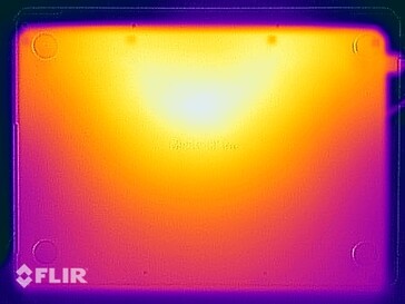 Teste de estresse das temperaturas de superfície (fundo)