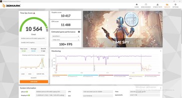 3DMark Time Spy