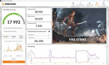 Fire Strike no modo Desempenho