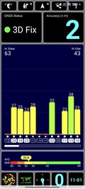 Recepção de GPS no edifício