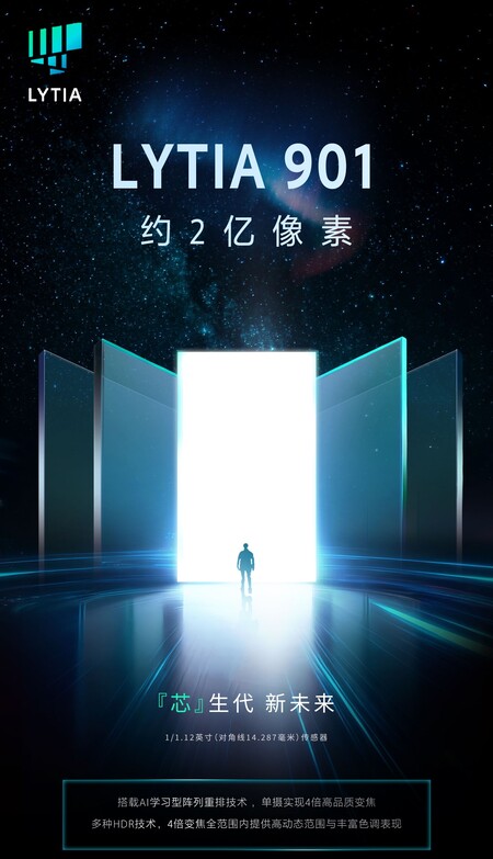 Sensor da câmera do celular Sony LYTIA LYT-901 de 200 MP (Fonte da imagem: Sony)